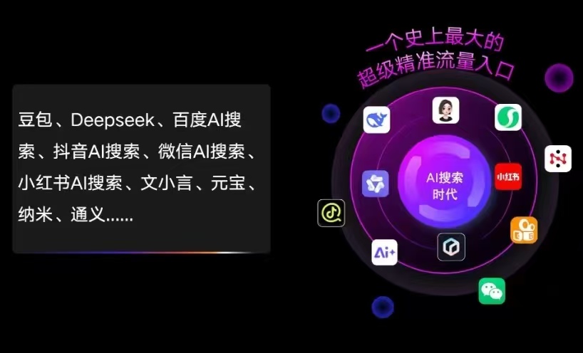 清流县AI智能推广新玩法，抢占搜索时代免费精准客源