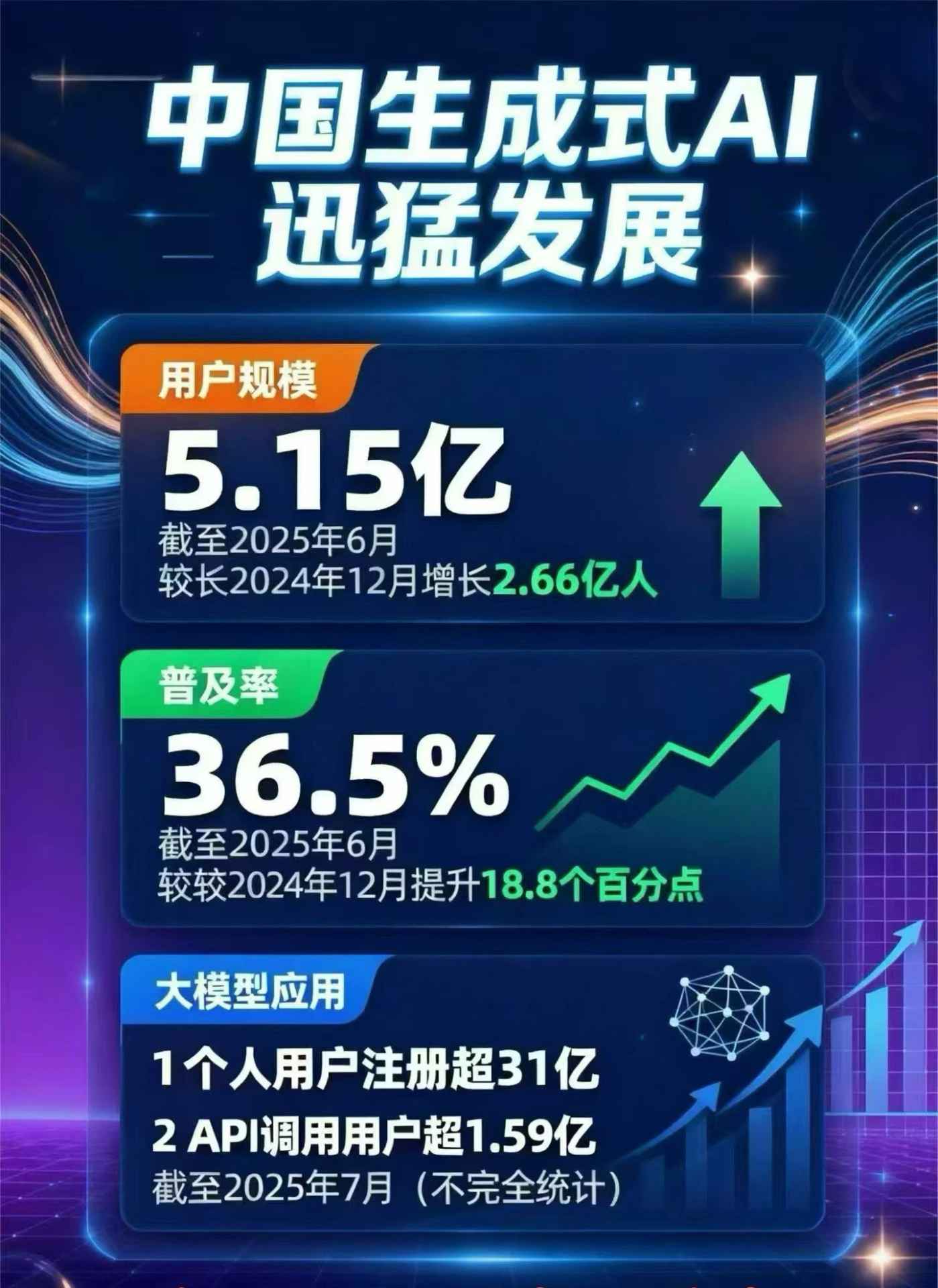 清流县豆包GEO优化是什么？内容创作核心逻辑解析