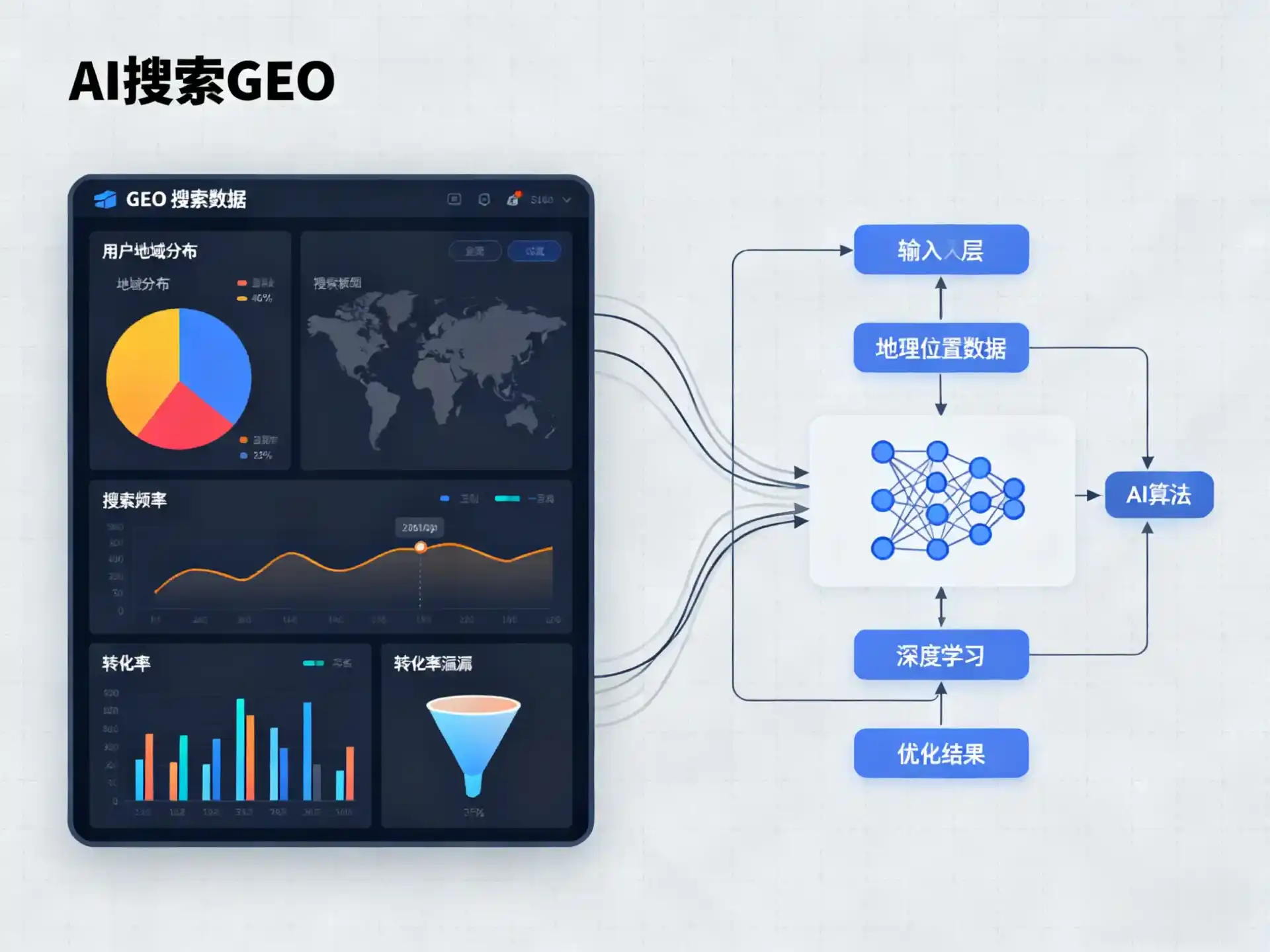 清流县GEO优化服务商该如何筛选？生成式引擎优化行业实践观察