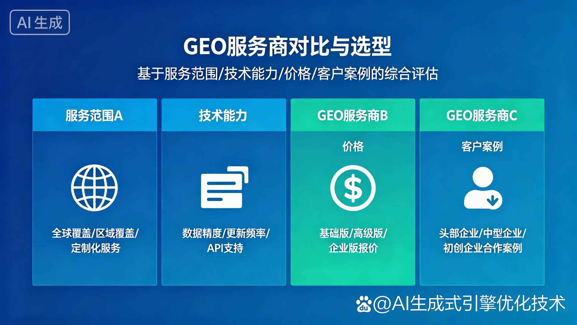 清流县GEO优化服务商该如何选择？聊聊生成式引擎优化行业现状